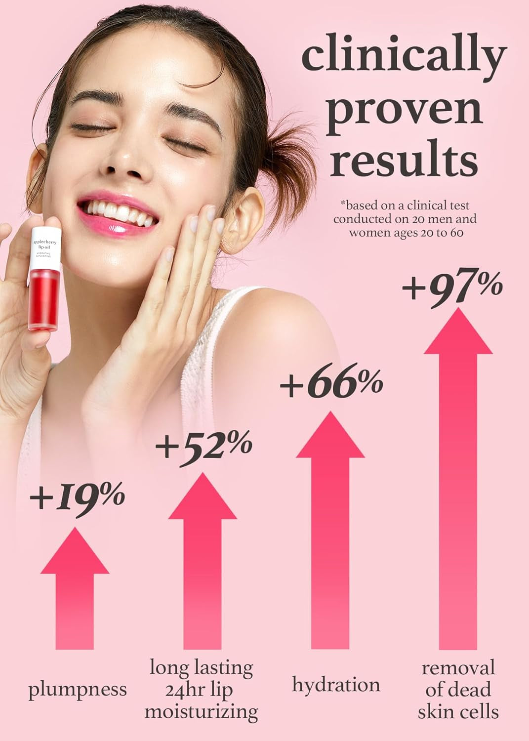 Korean Vegan Lip Oil - Applefig, 0.12 Fl Oz + Korean Lip Oil - Applecherry, 0.12 Fl Oz Bundle